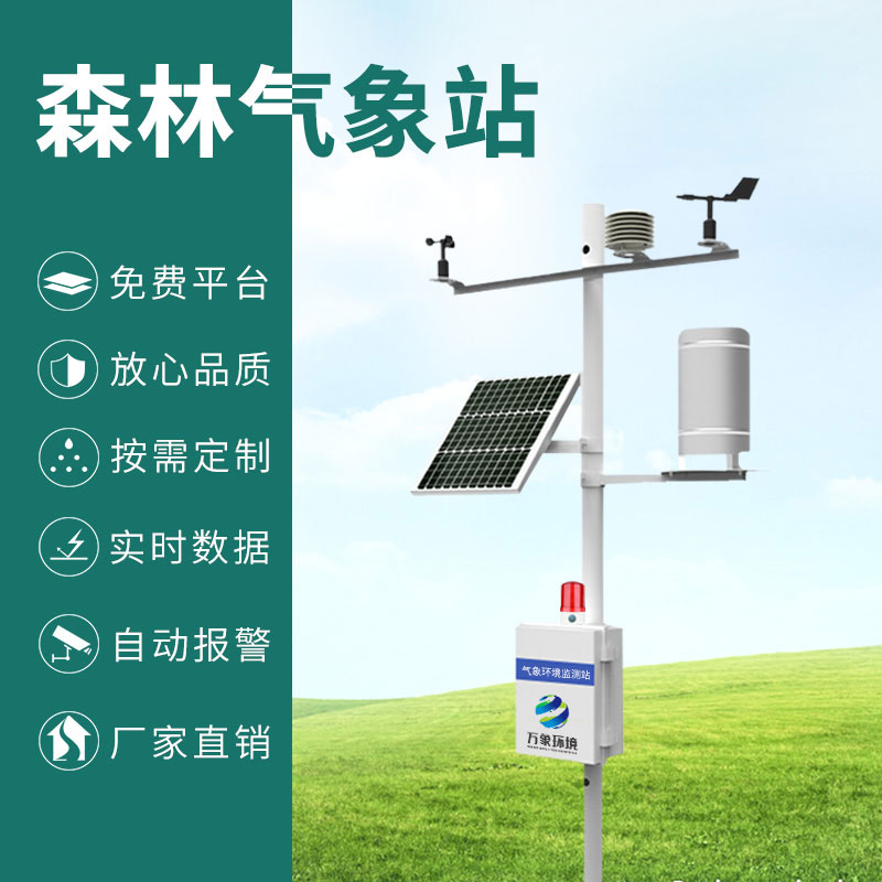 ??火險預警氣象站主要通過什么手段保護森林的？